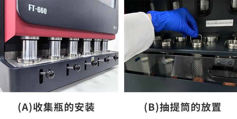 (a)收集瓶的安裝；(b)抽提筒的放置